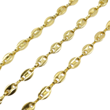 Chaîne grain de café